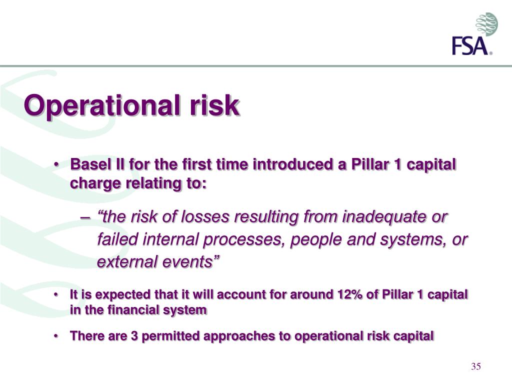 PPT BASEL II / EU Capital Requirements Directive The UK Approach