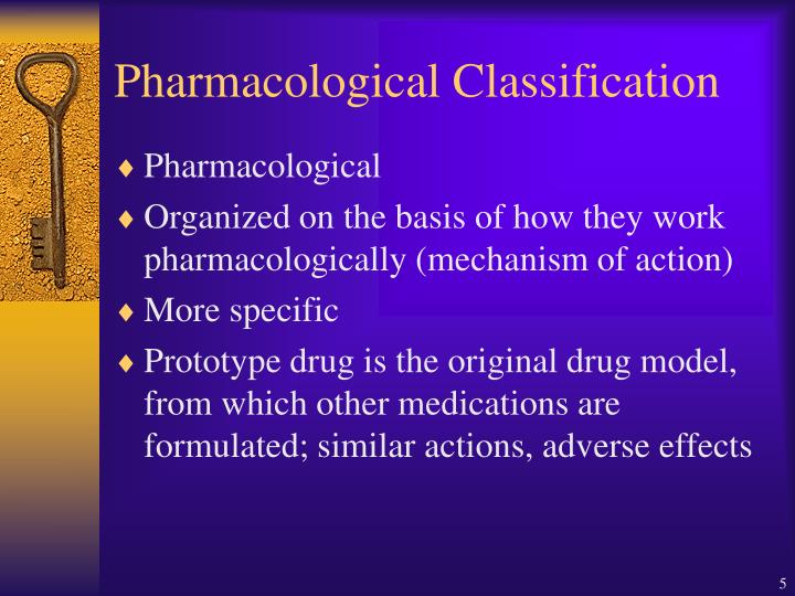 PPT Chapter 2 PowerPoint Presentation ID476916