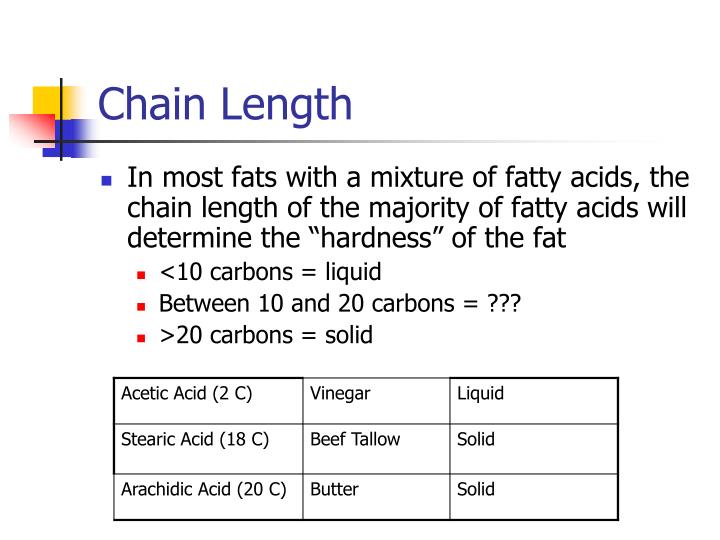 PPT Lipid Structure and Function PowerPoint Presentation ID477478