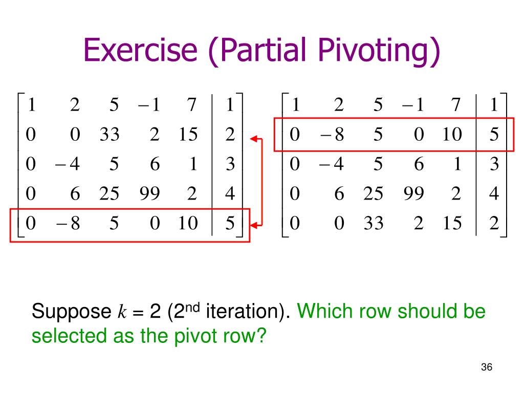PPT Systems of Linear Equations PowerPoint Presentation, free
