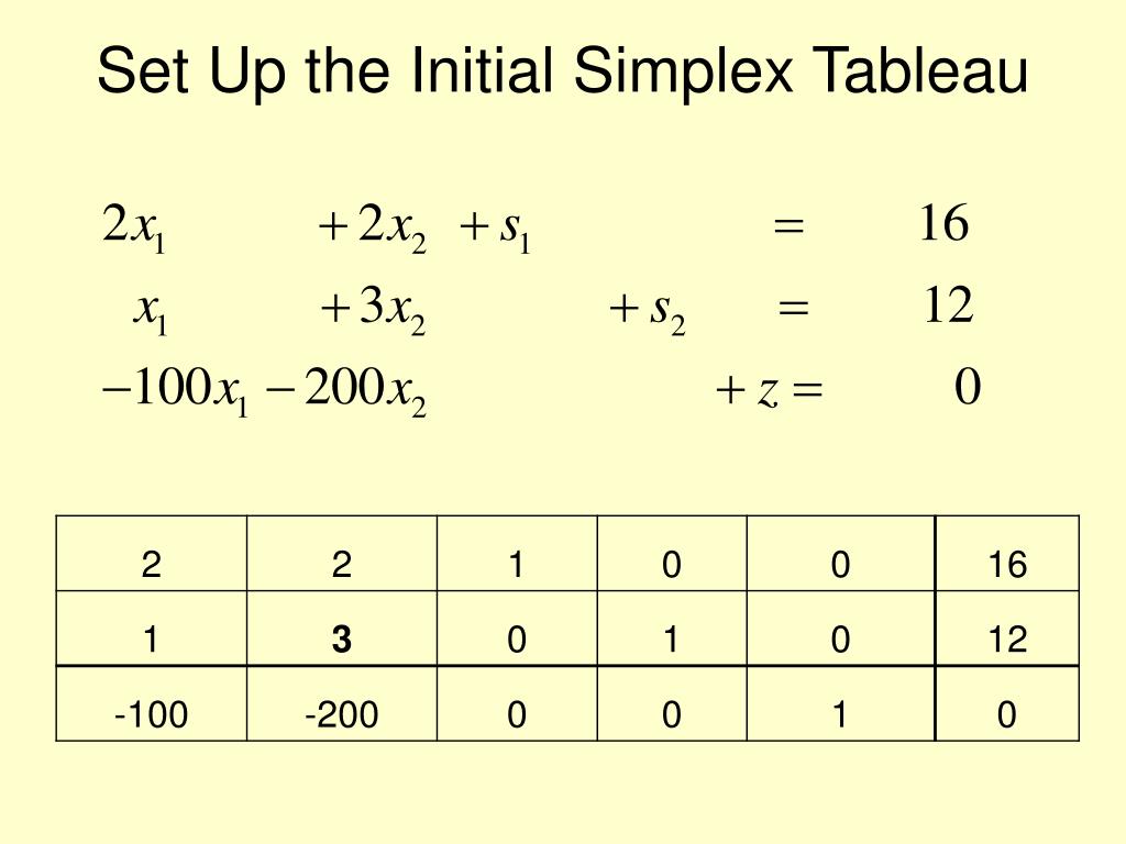 PPT Setting Up the Initial Simplex Tableau and Finding the Pivot