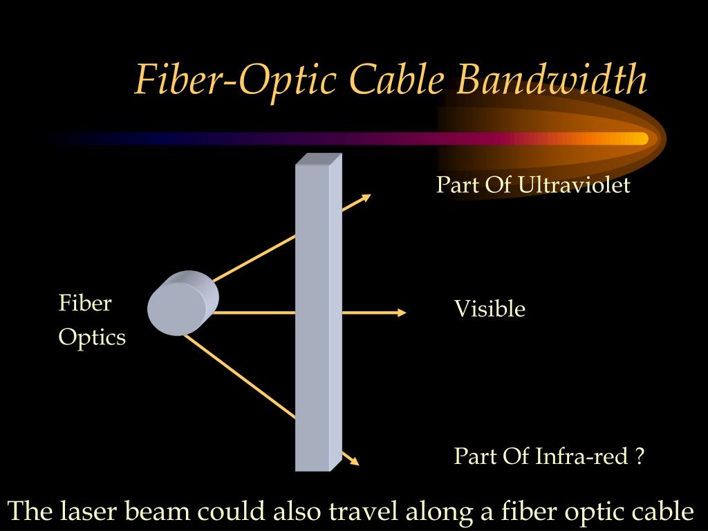 PPT CHAPTER Communication Media PowerPoint Presentation, free
