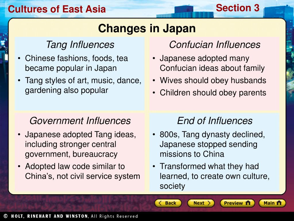 PPT Preview Main Idea / Reading Focus Early Japanese Civilization Map