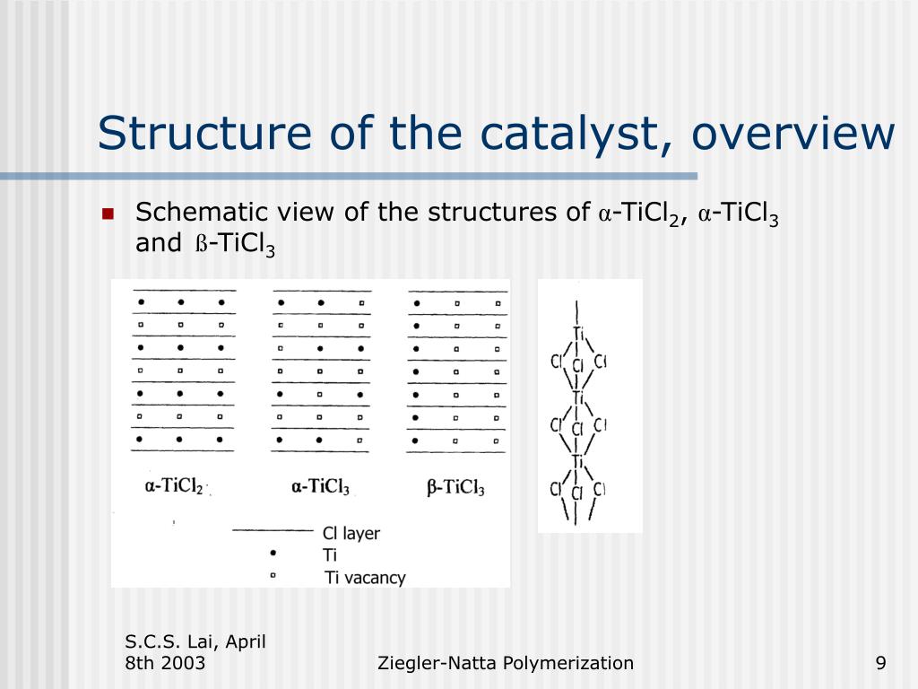 PPT ZieglerNatta Polymerization Synthesis of tacticity specific polypropylene PowerPoint