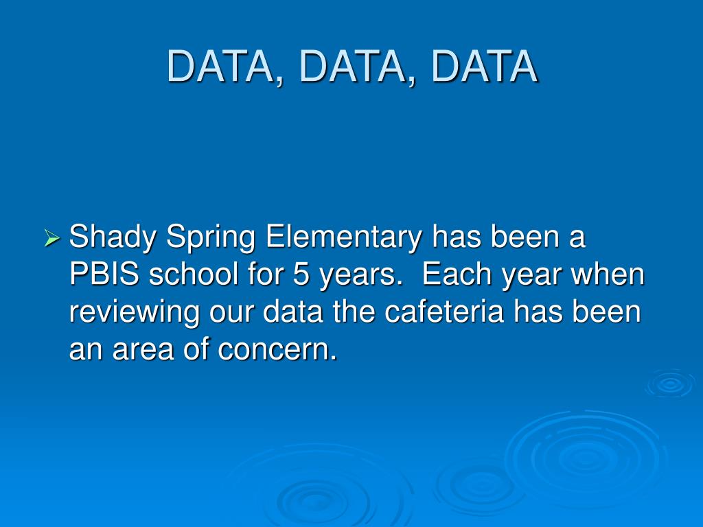 PPT Shady Spring Elementary School PowerPoint Presentation, free