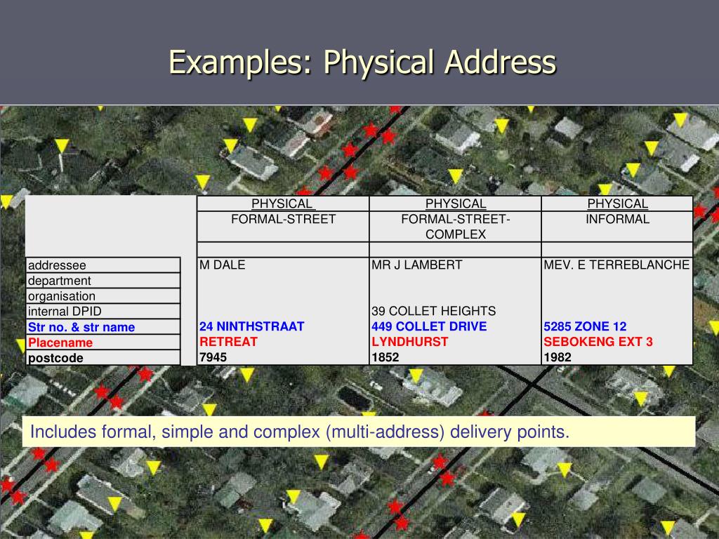 PPT Best Practices for Implementing Addressing Standards PowerPoint