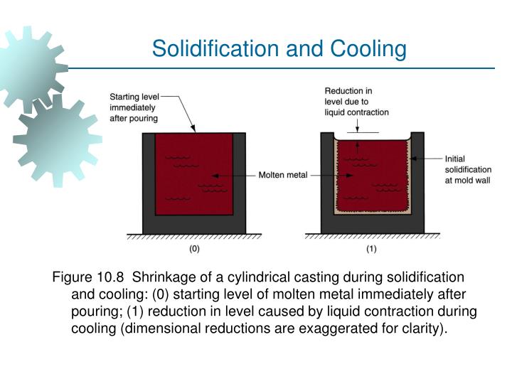 PPT IE 337 Materials & Manufacturing Processes PowerPoint
