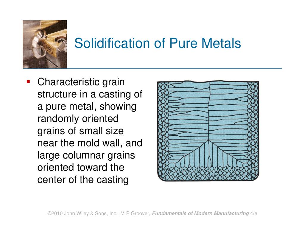 PPT FUNDAMENTALS OF METAL CASTING PowerPoint Presentation, free