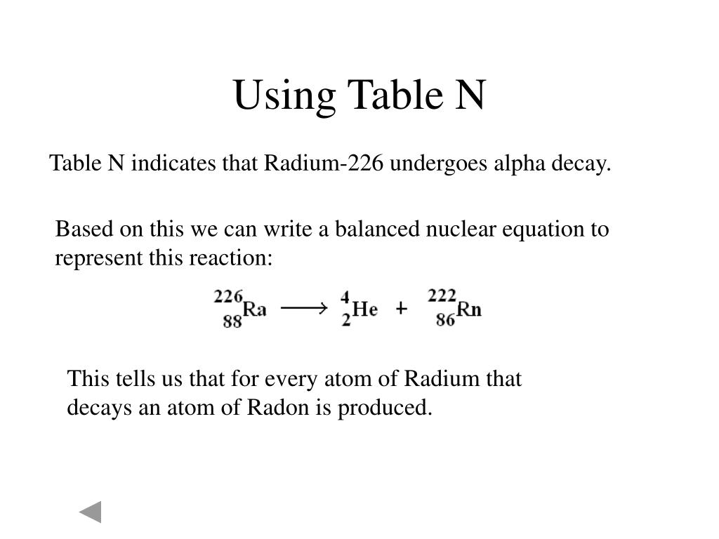 PPT Nuclear Chemistry Radioactive Decay PowerPoint