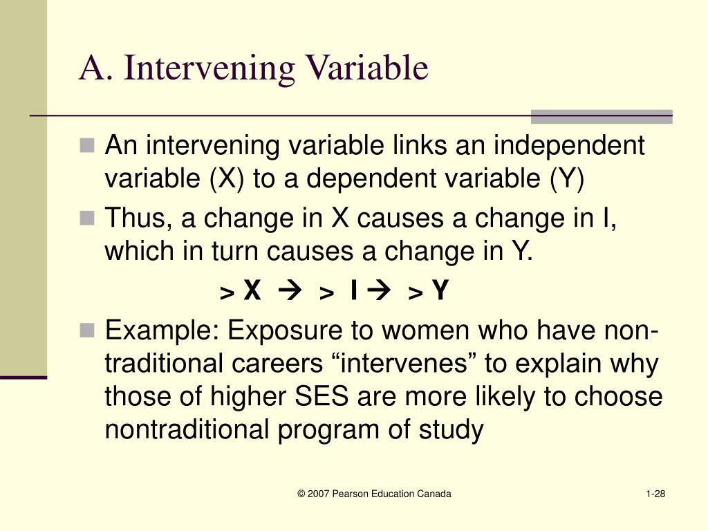 PPT Chapter 1 Approaches to Methods PowerPoint Presentation, free