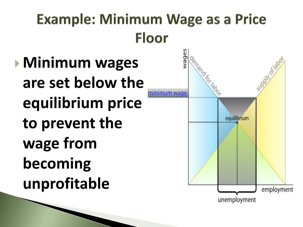 PPT 62 Prices as Signals and Incentives PowerPoint Presentation