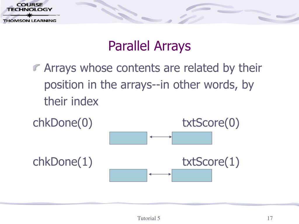 PPT Programming Structures PowerPoint Presentation, free download