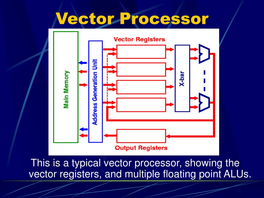 PPT Vector Processors PowerPoint Presentation, free download ID482549