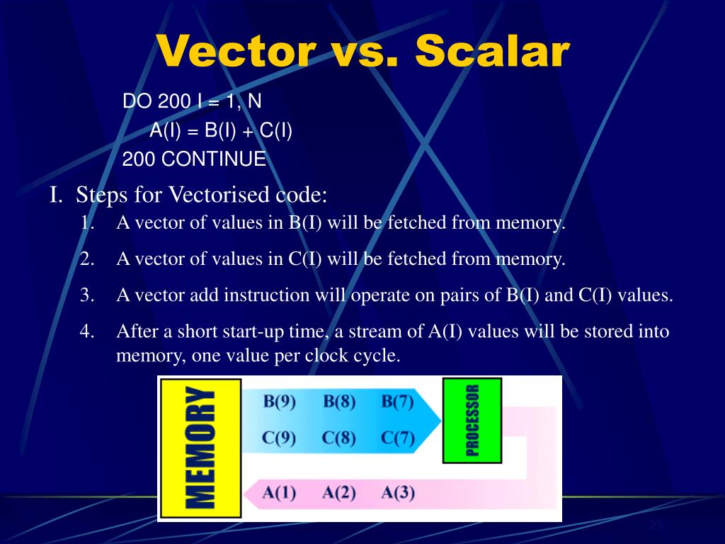 PPT Vector Processors PowerPoint Presentation, free download ID482549