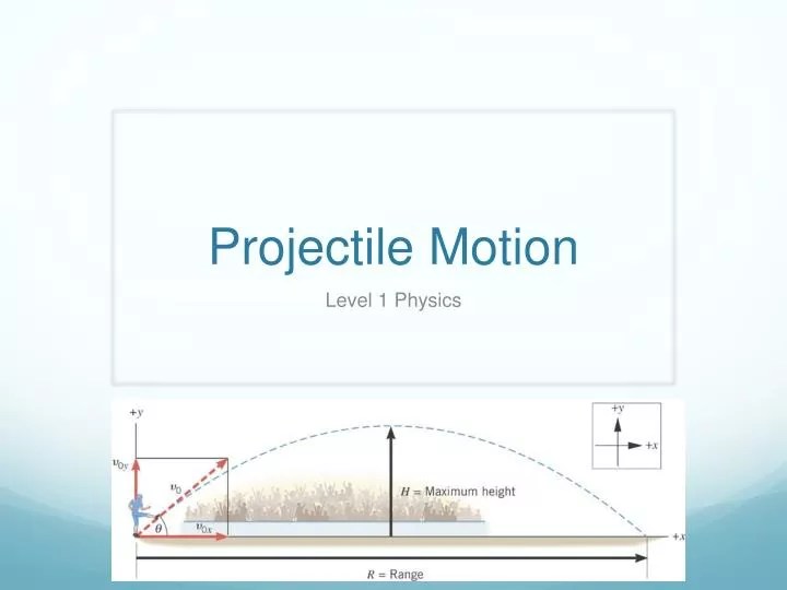 PPT Projectile Motion PowerPoint Presentation ID483010