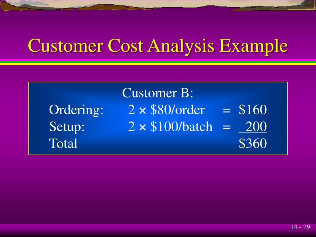 PPT Cost Allocation, Customer Profitability Analysis, and Sales