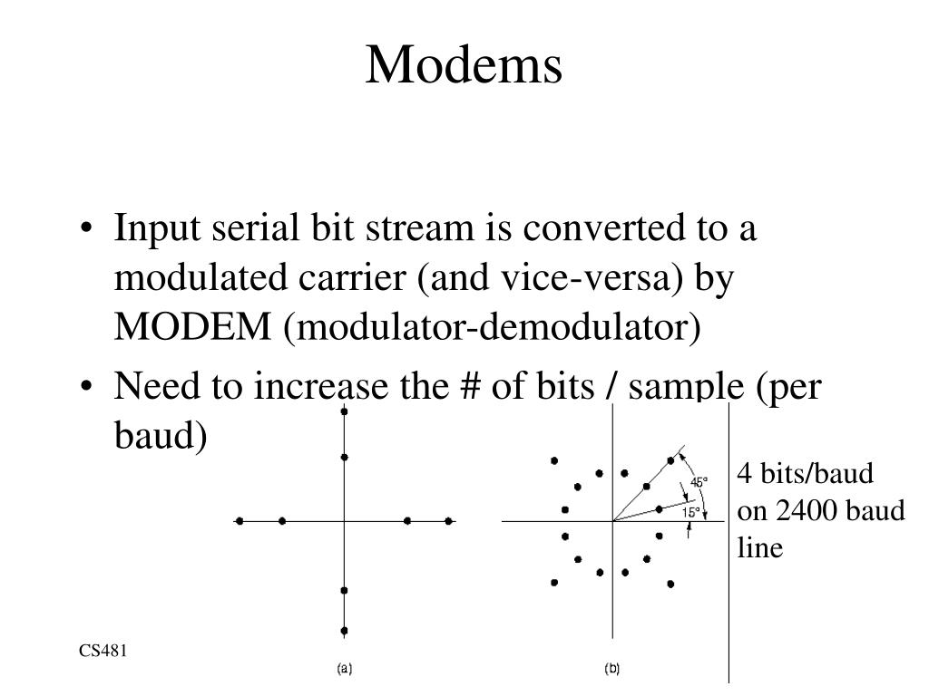 PPT Chapter 2 PowerPoint Presentation, free download ID48374