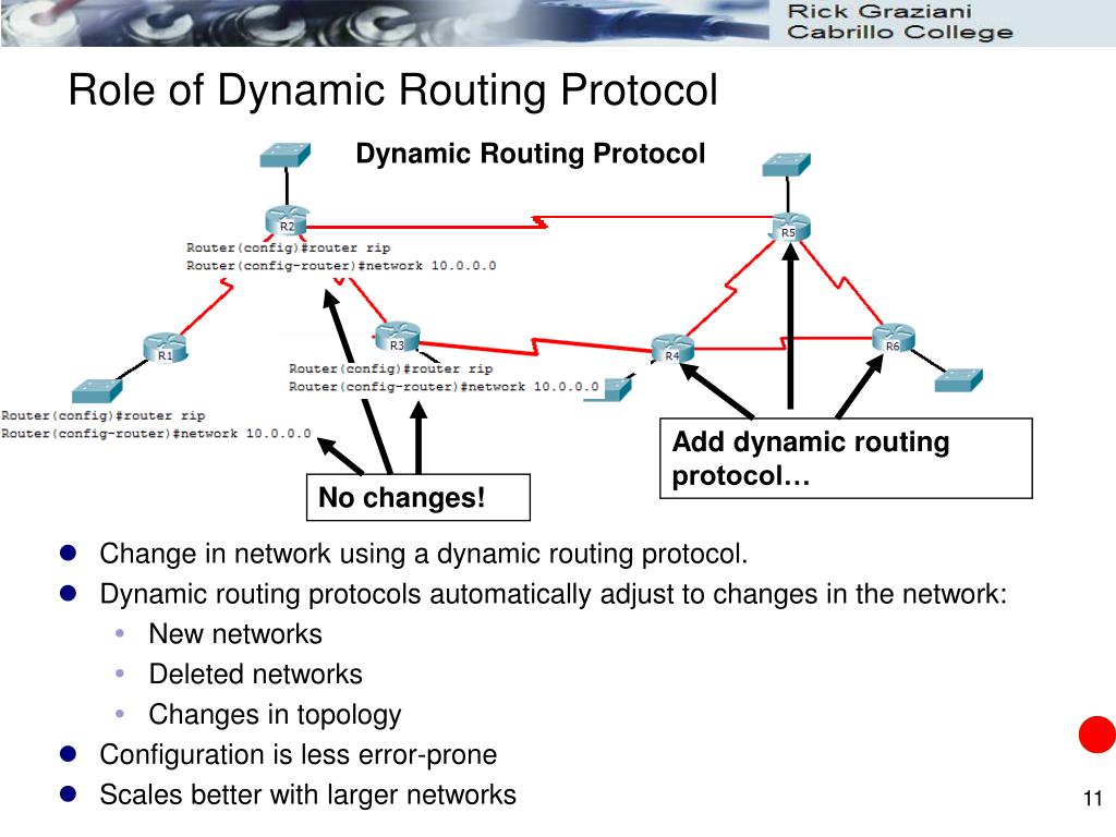 PPT Chapter 3 Dynamic Routing Protocols PowerPoint Presentation, free