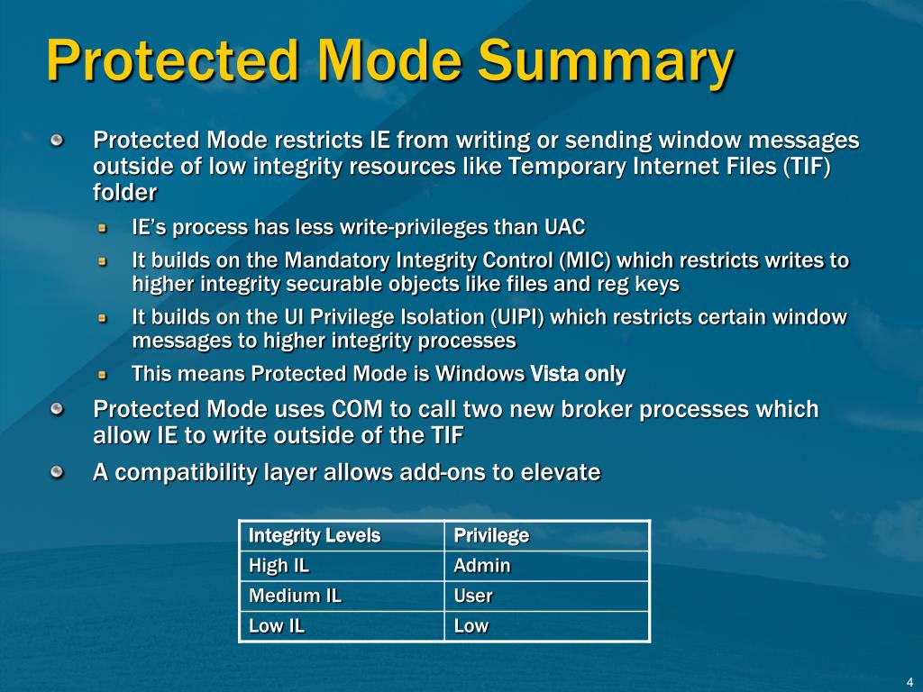 PPT IE’s Protected Mode in Windows Vista TM PowerPoint Presentation