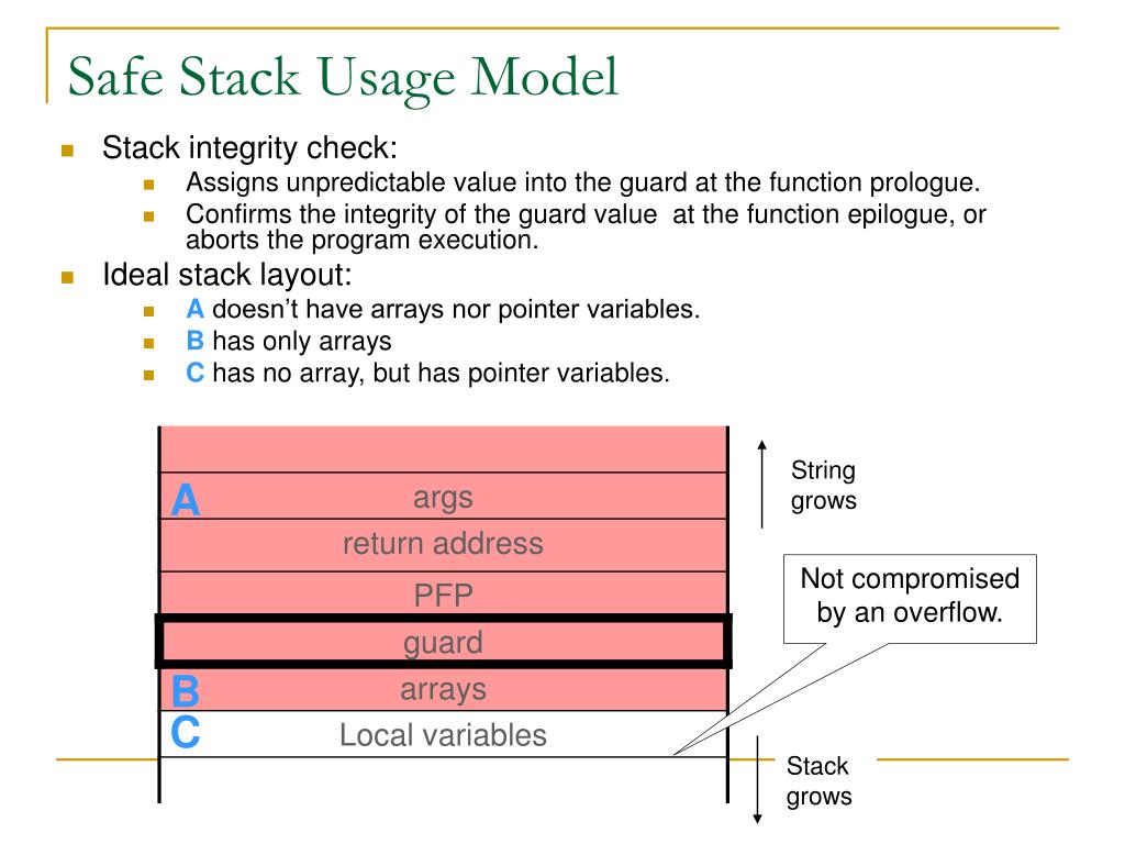 PPT Stack Protection Systems (propolice, StackGuard, XP SP2