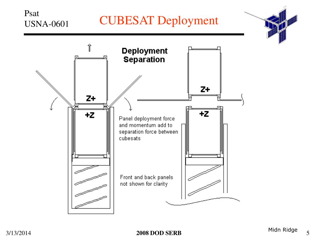 PPT Bob Bruninga Midn Cory Ridge US Naval Academy Satellite Lab 410