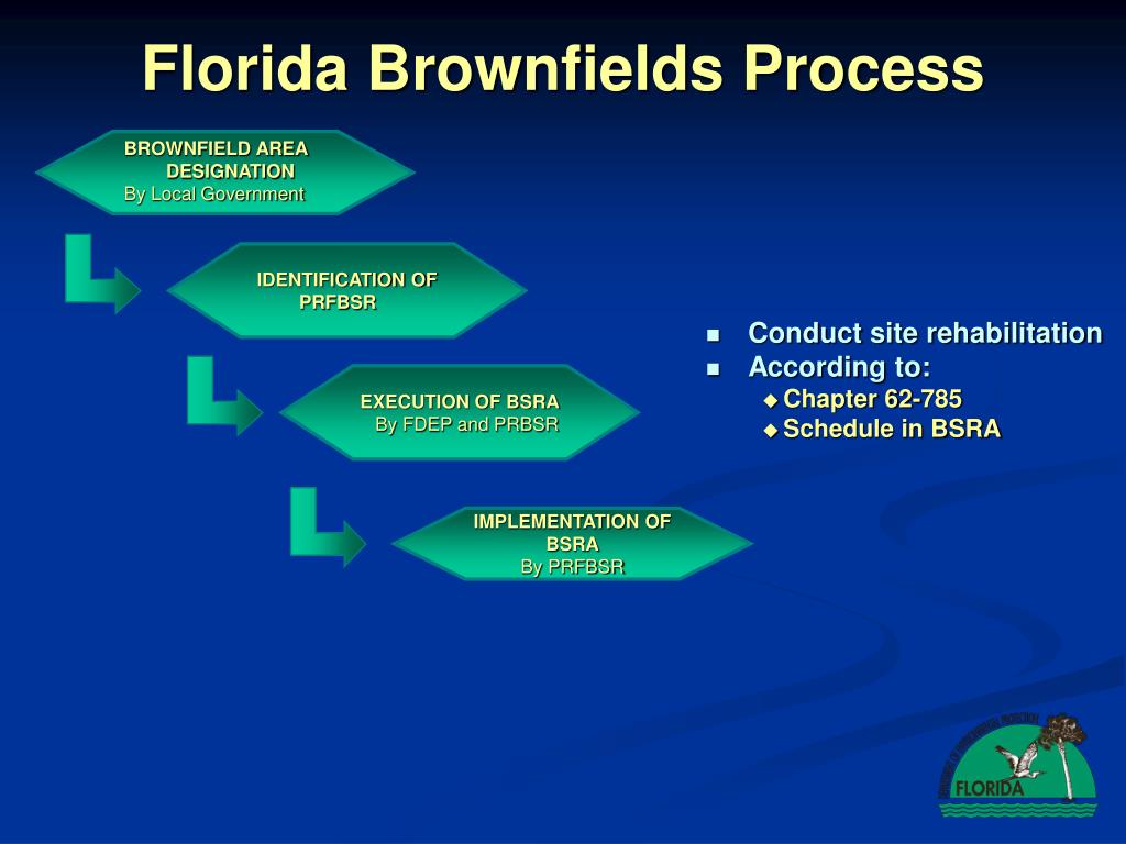 PPT FLORIDA’S BROWNFIELDS REDEVELOPMENT PROGRAM PowerPoint