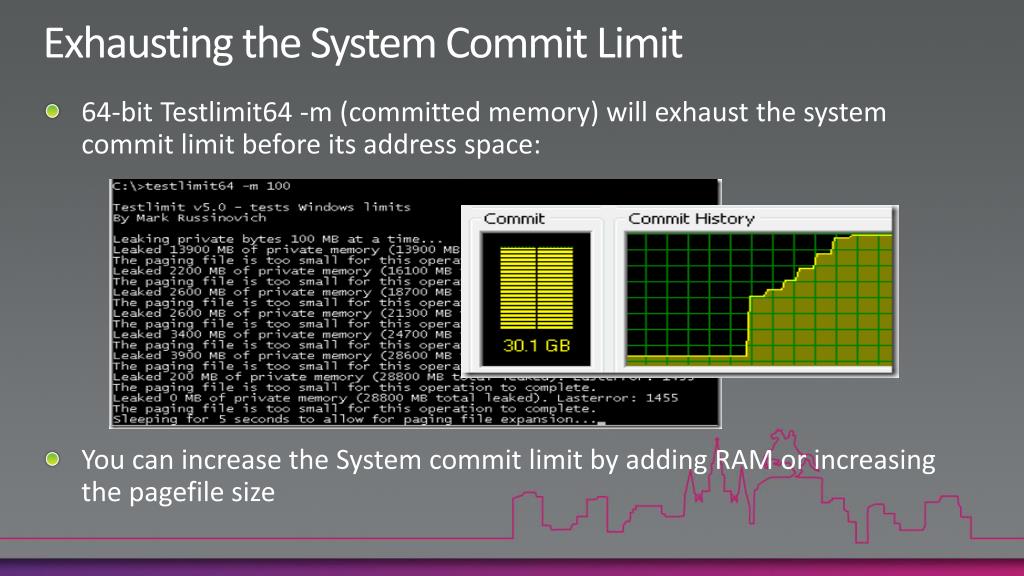 PPT Pushing the Limits of Windows PowerPoint Presentation, free