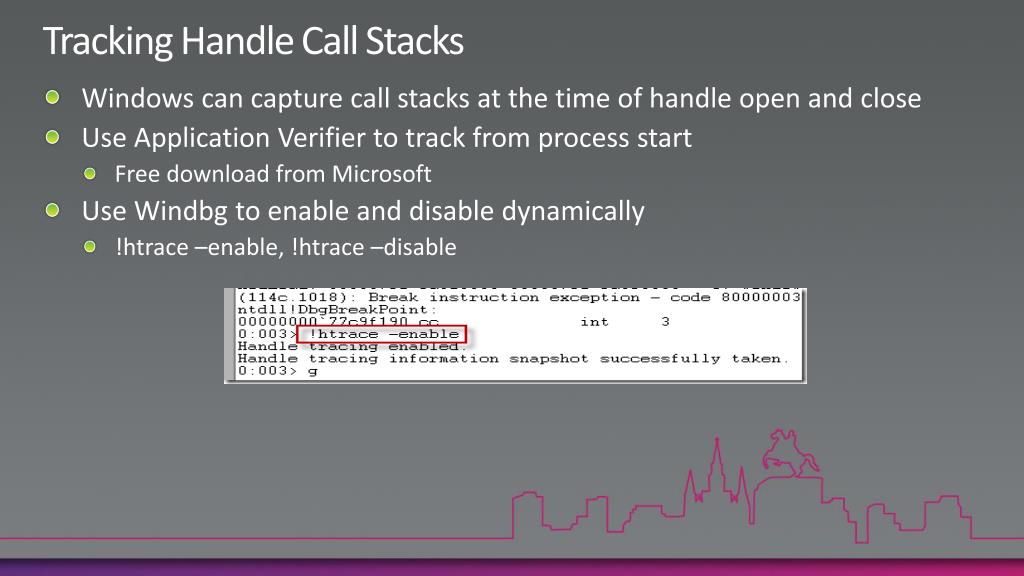 PPT Pushing the Limits of Windows PowerPoint Presentation, free