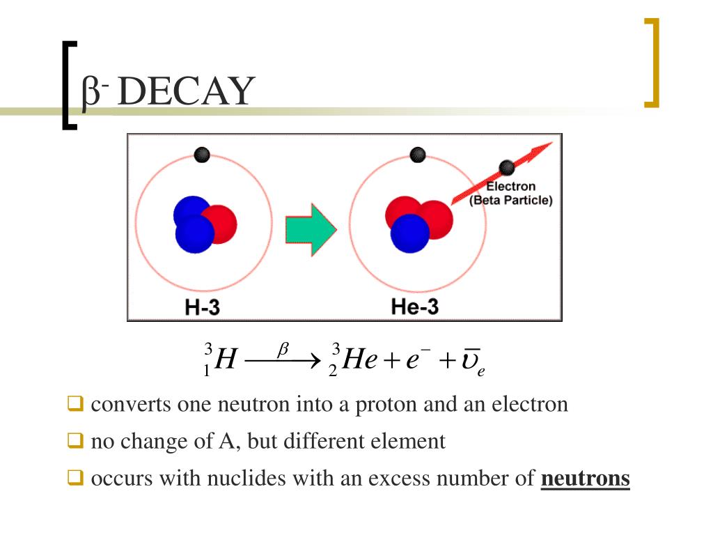 PPT Radioactivity PowerPoint Presentation, free download