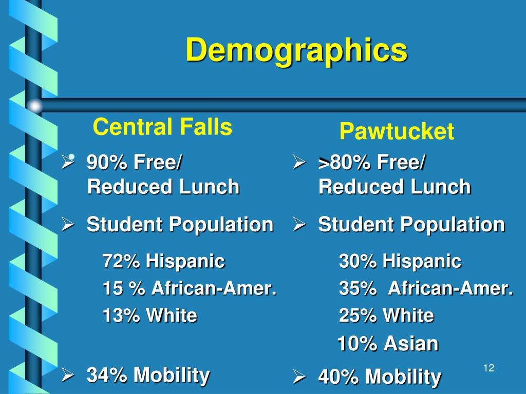 PPT Keeping Ninth Grade Students Engaged PowerPoint Presentation
