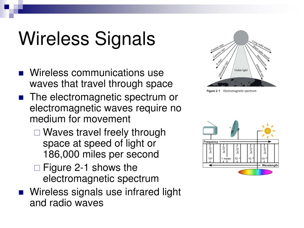 PPT Wireless LANs PowerPoint Presentation, free download ID48762