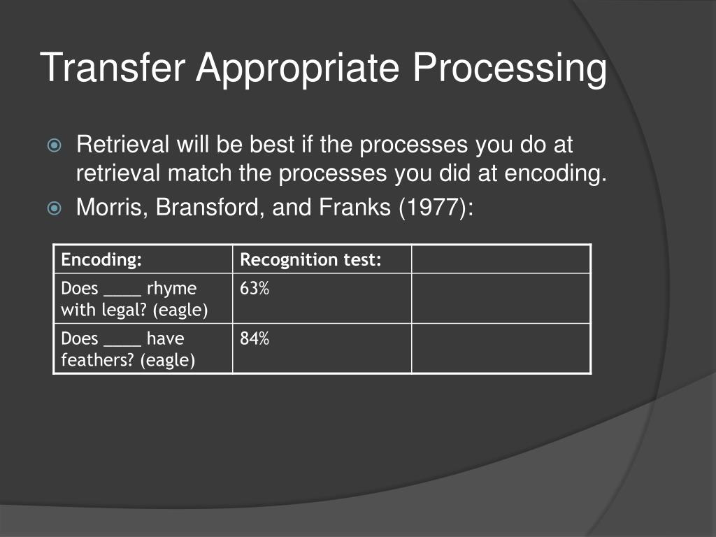 PPT Processing PowerPoint Presentation, free download ID489436