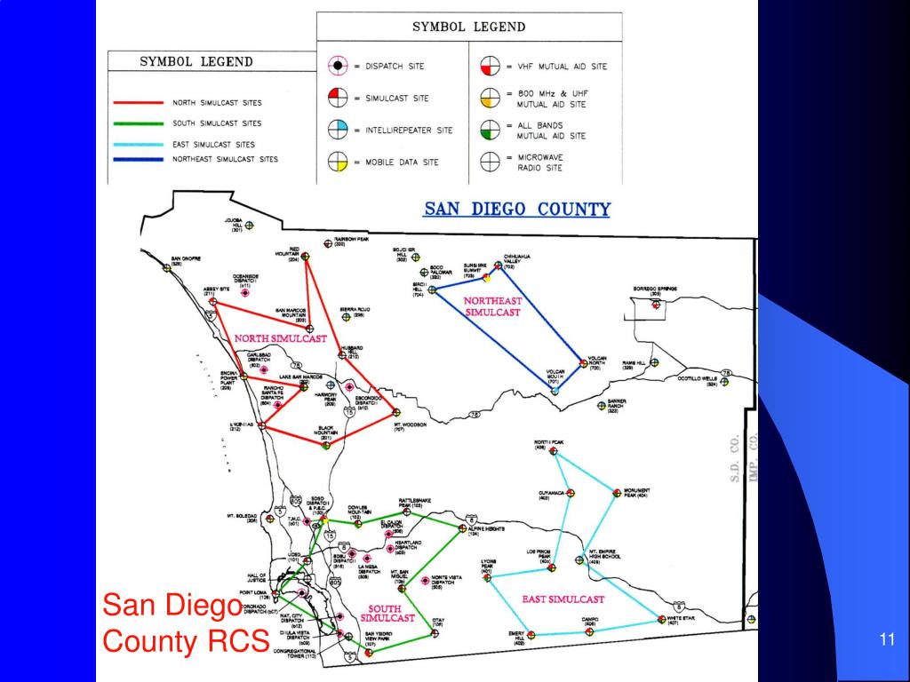 PPT Communications Training for Amateur Radio Operators Introduction