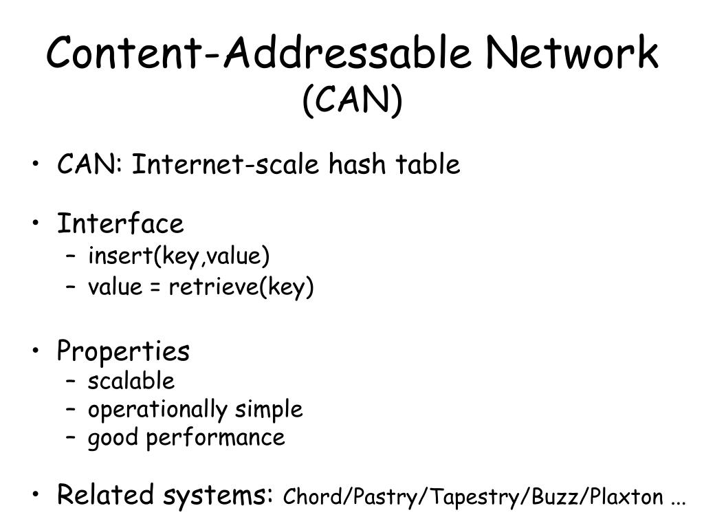 PPT A Scalable, ContentAddressable Network PowerPoint Presentation