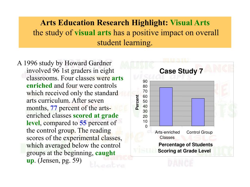 PPT Arts Education in Arizona PowerPoint Presentation, free download