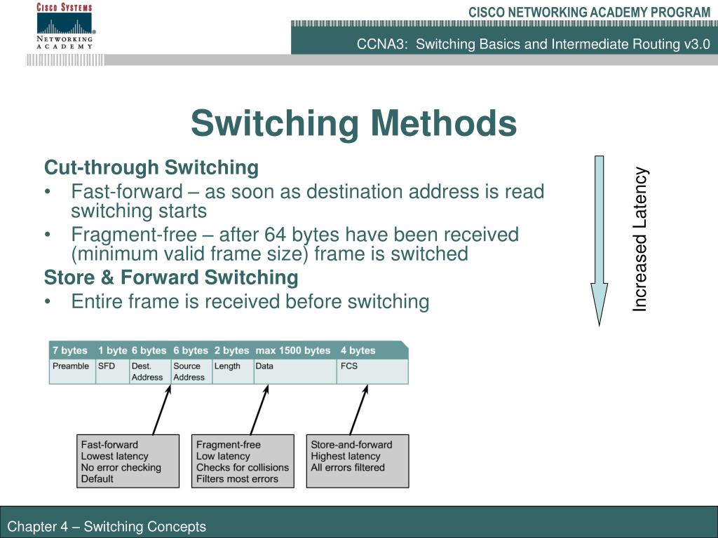PPT Switching Concepts PowerPoint Presentation, free download ID491989
