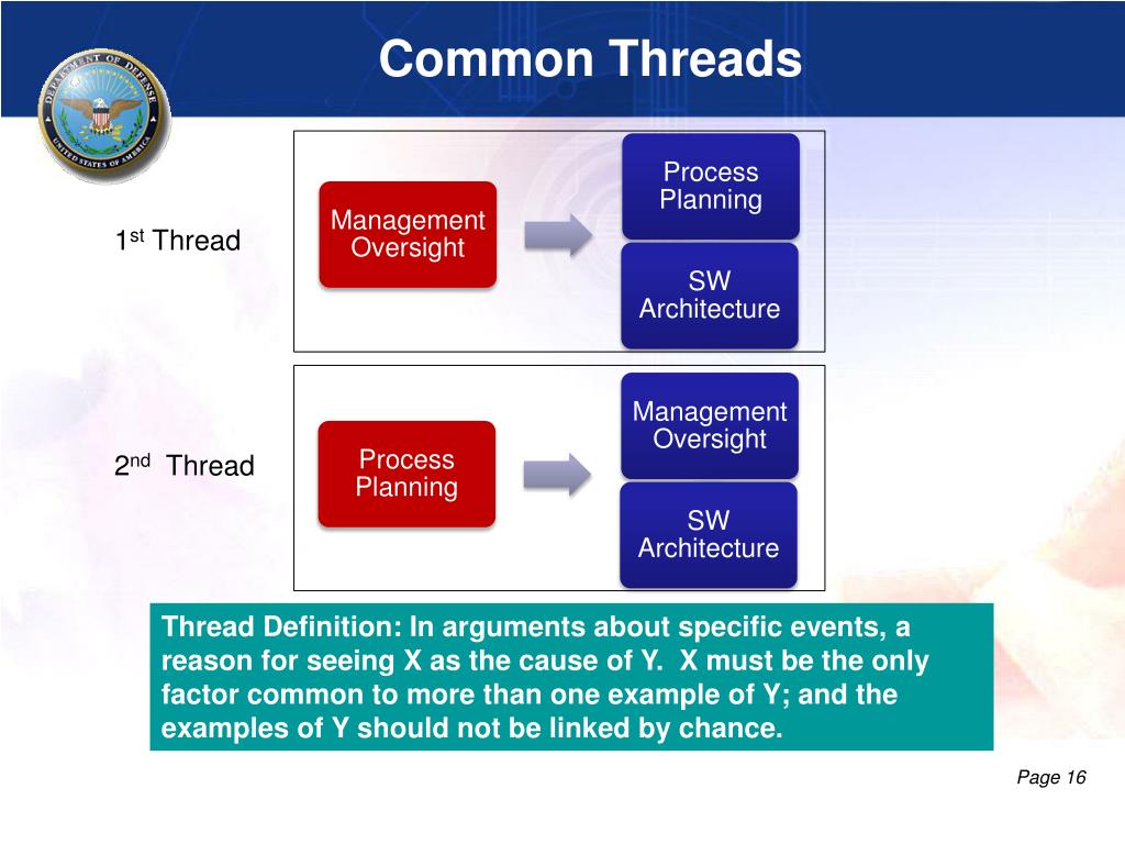 PPT Systemic Analysis of Software Findings PowerPoint Presentation