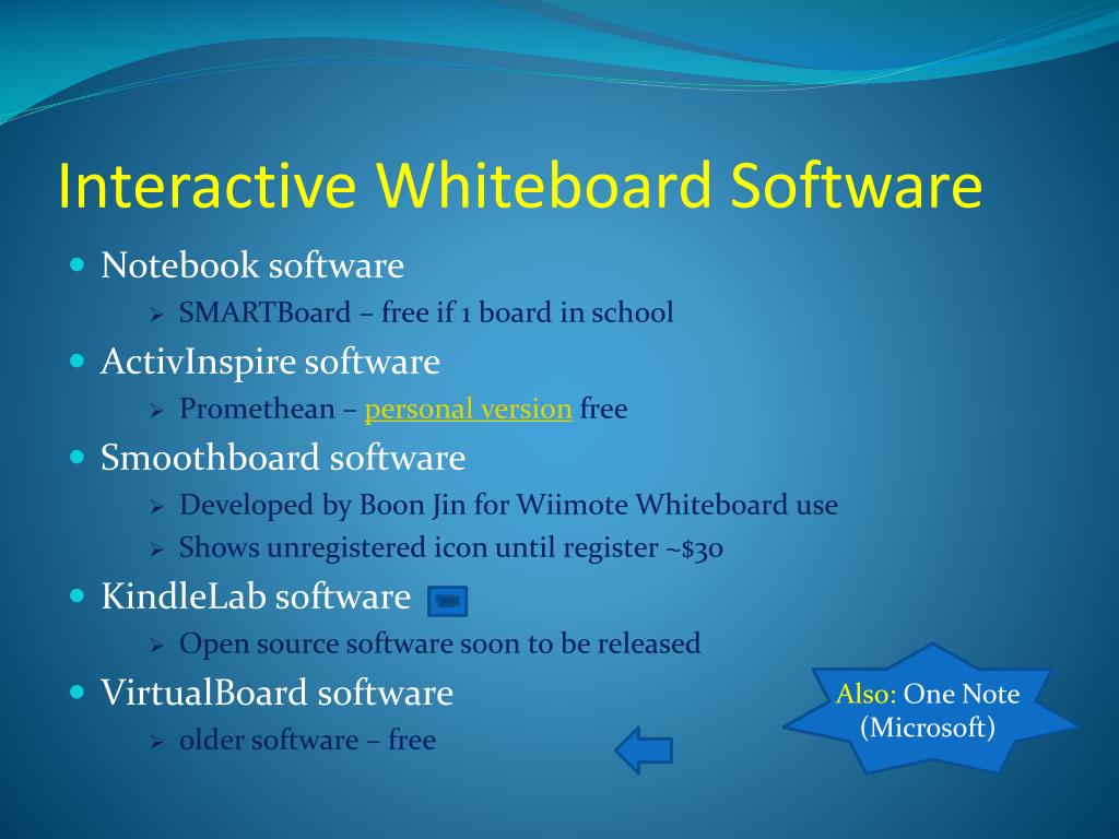 PPT Wiimote Interactive Whiteboard PowerPoint Presentation, free