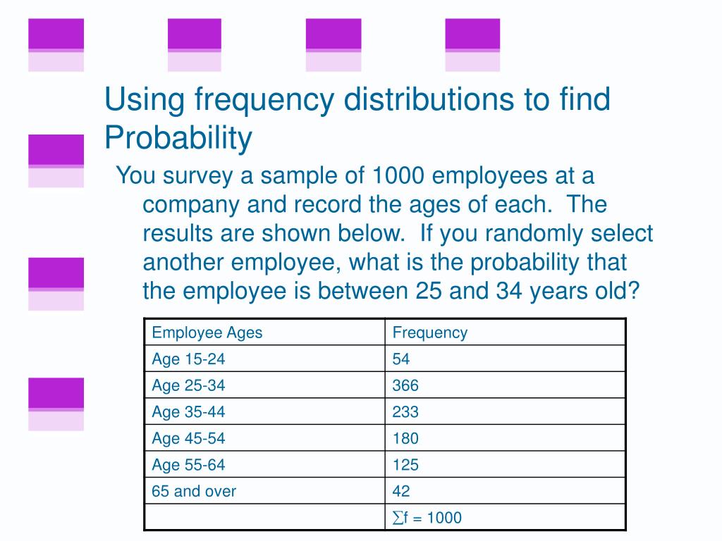PPT 3.1 Basic Concepts of Probability PowerPoint Presentation, free