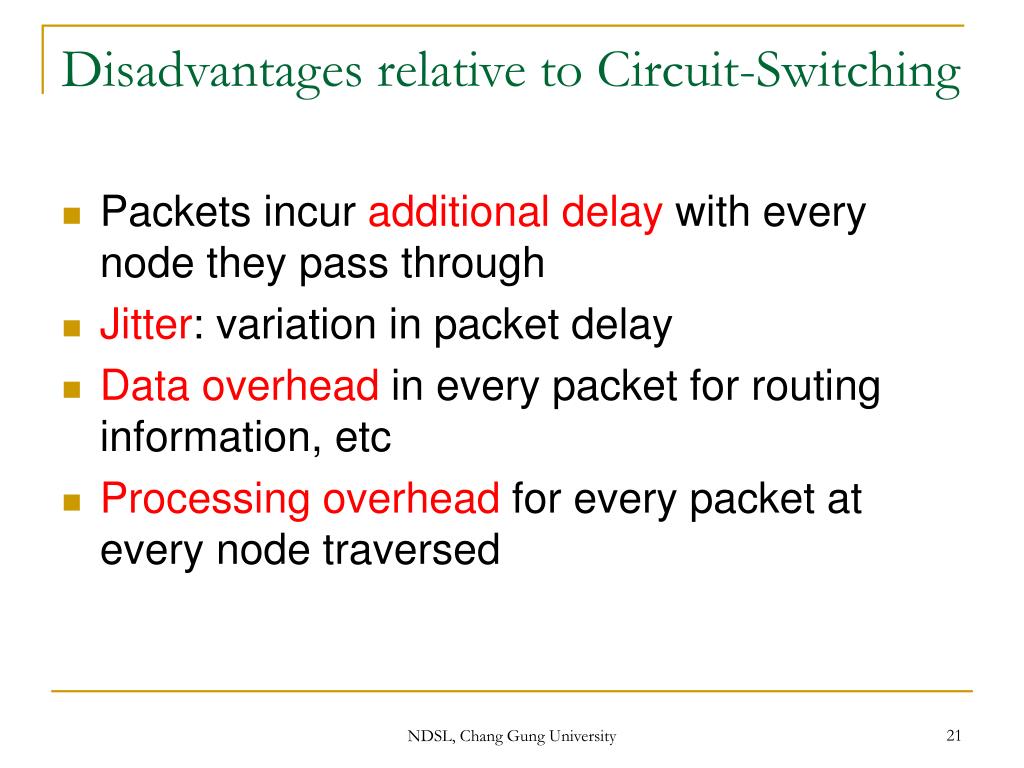 PPT Frame Relay PowerPoint Presentation, free download ID494294