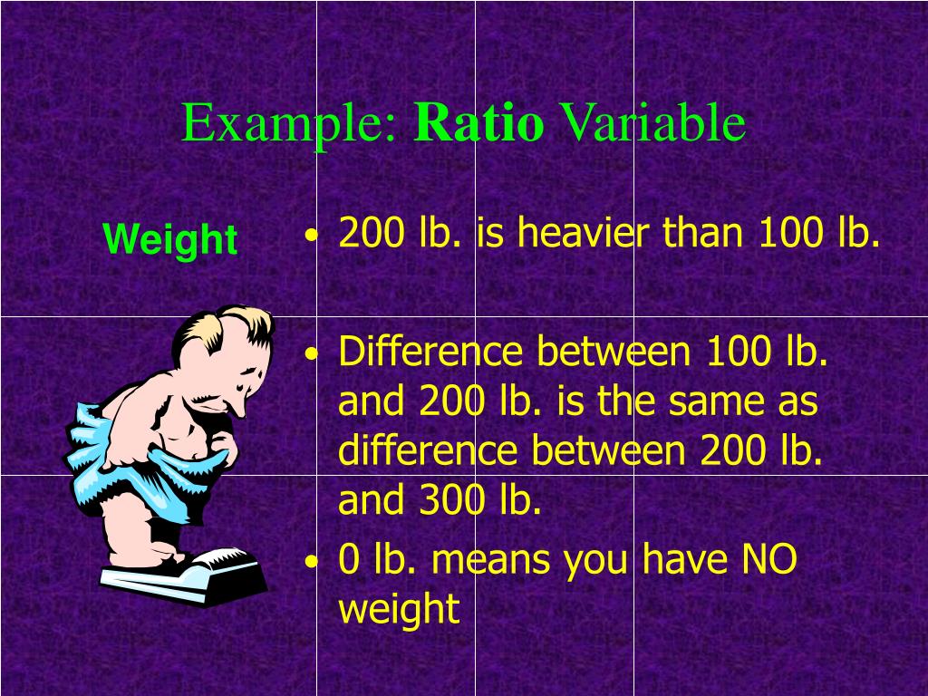 PPT Scale of Measurement PowerPoint Presentation, free download ID