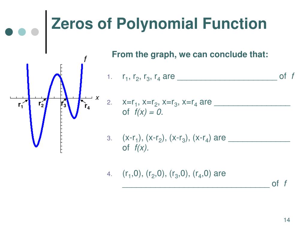 PPT 5.1 Polynomial Functions PowerPoint Presentation, free download