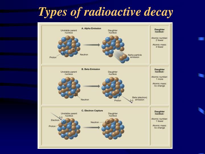 PPT Earth Science, 10e PowerPoint Presentation ID495548