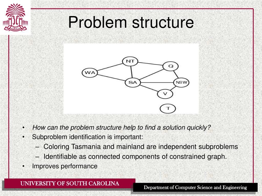 PPT CSCE 580 Artificial Intelligence Ch.5 Constraint Satisfaction Problems PowerPoint