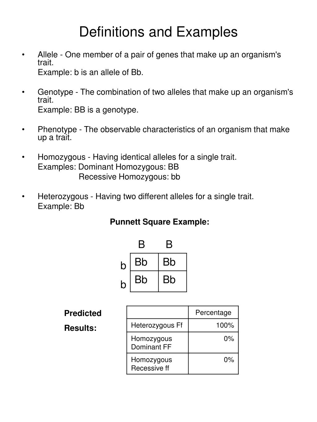 PPT Name______________ Fruit Fly Worksheet
