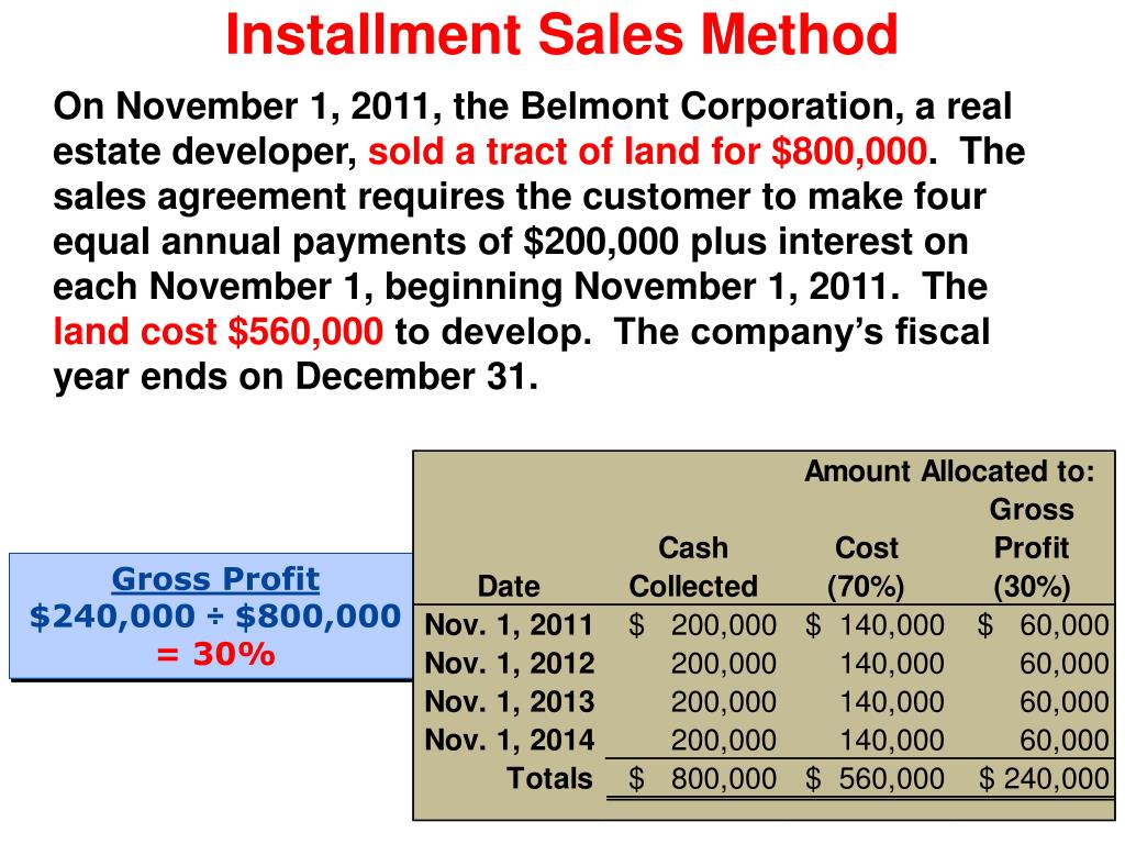 PPT CH 05 Part A Revenue Recognition PowerPoint Presentation, free