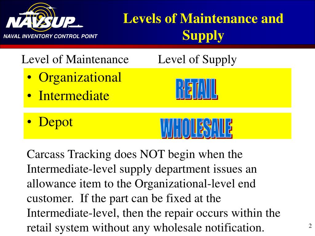 PPT NAVAL INVENTORY CONTROL POINT PowerPoint Presentation ID497588