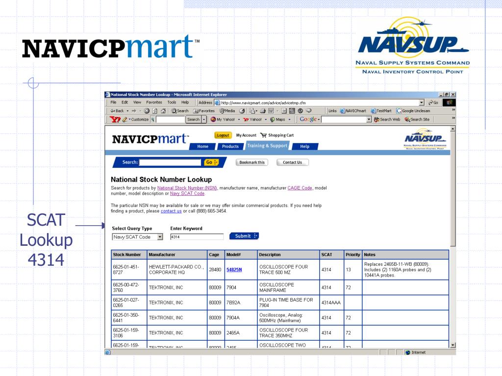 PPT NAVICPmart Program Review PowerPoint Presentation, free download