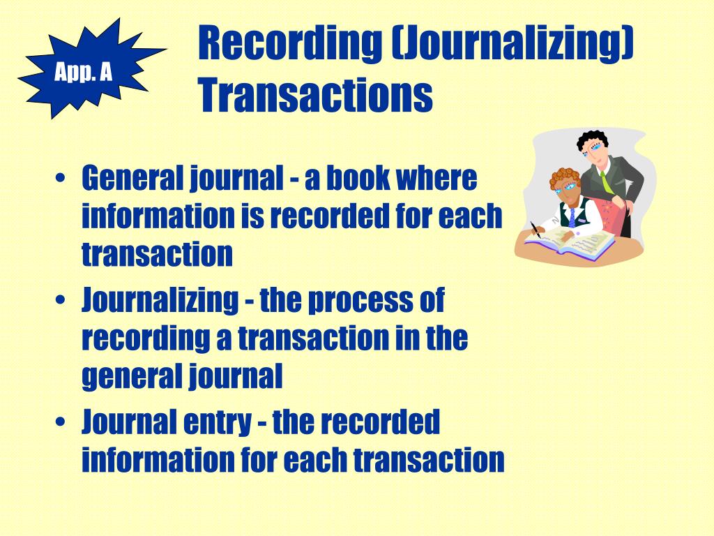 PPT Recording, Storing, & Reporting Accounting Information PowerPoint