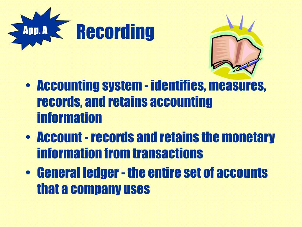 PPT Recording, Storing, & Reporting Accounting Information PowerPoint